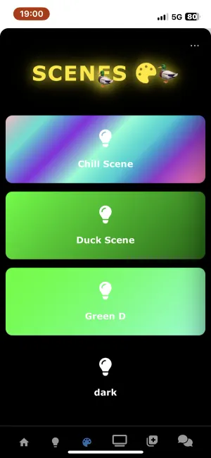 Dashboard scenes view