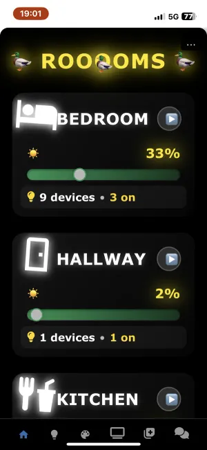 Dashboard rooms view